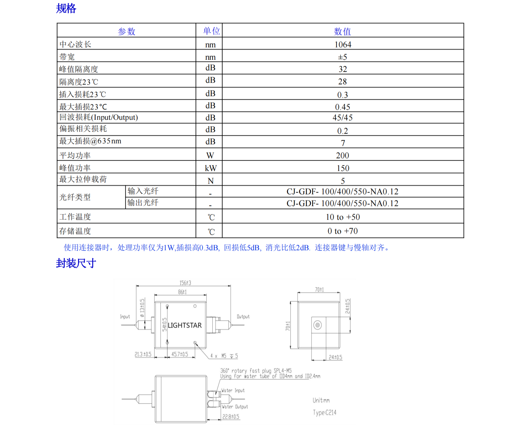 详情